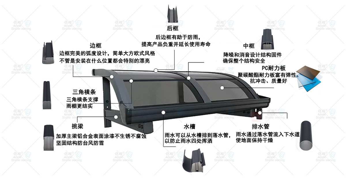 阳台遮阳篷窗棚挑梁款明细